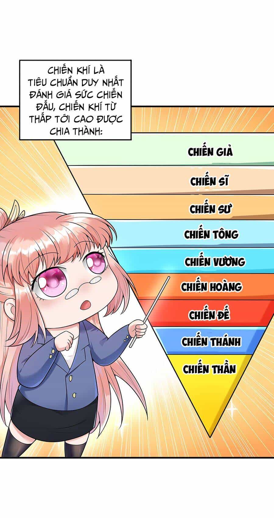 Ma Thú Chiến Thần - Chương 3 - ảnh 67