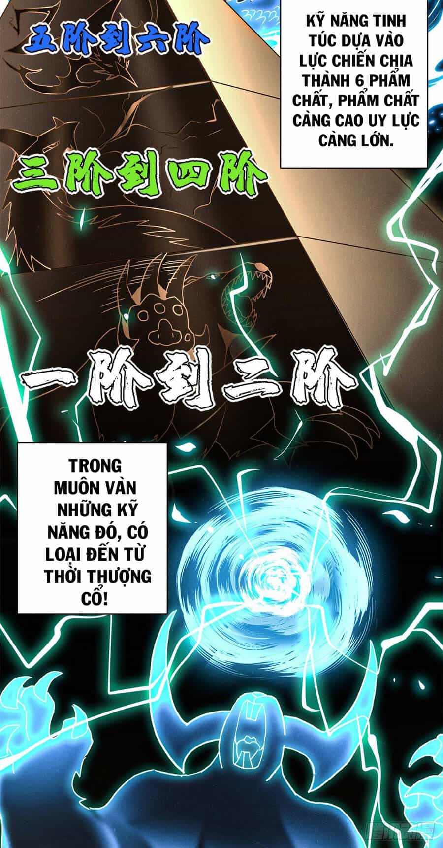 Ma Thú Siêu Thần - Chương 4 - ảnh 43