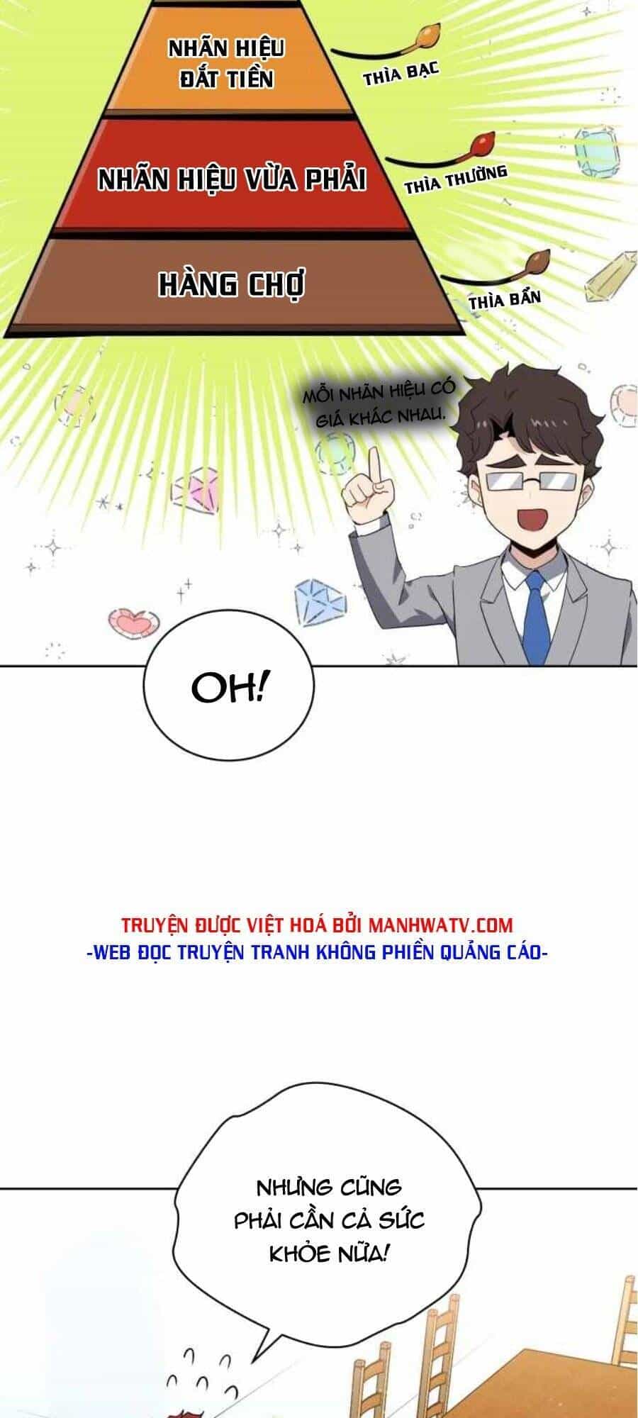 Ma Tôn Tái Thế - Chương 94 - ảnh 36