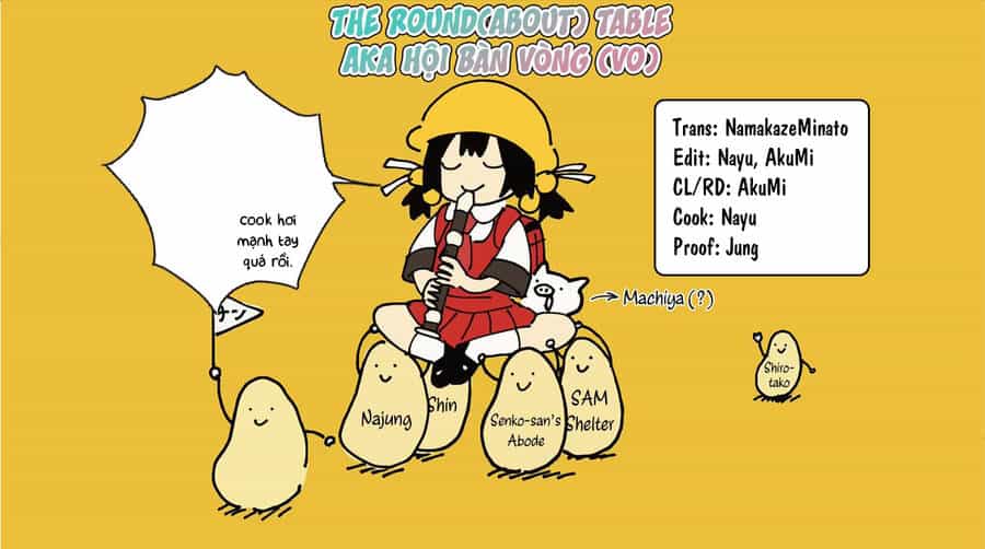 Mane Mane Nichi Nichi - Chương 7 - ảnh 10