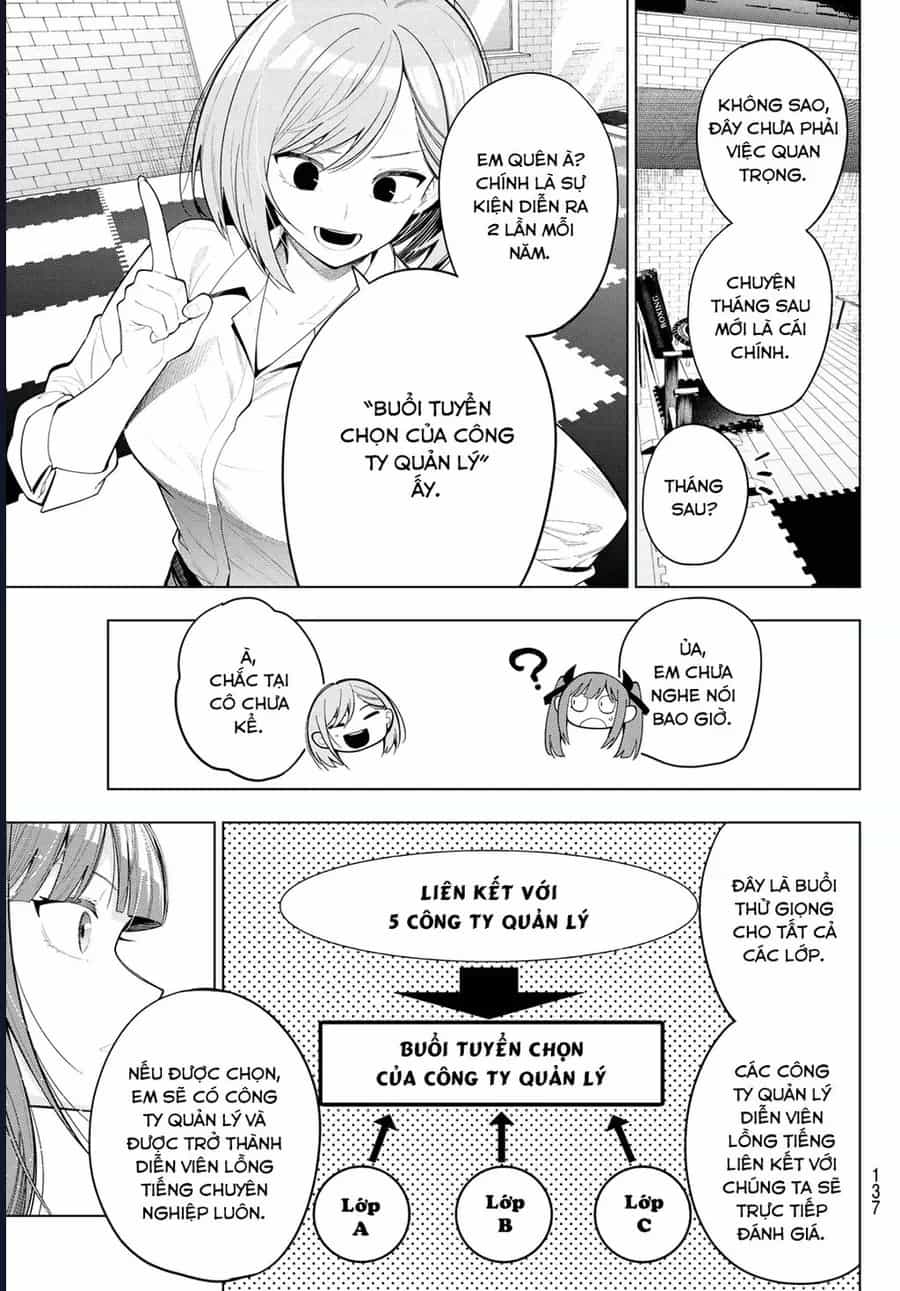 Mayonaka Heart Tune - Chương 120 - ảnh 6