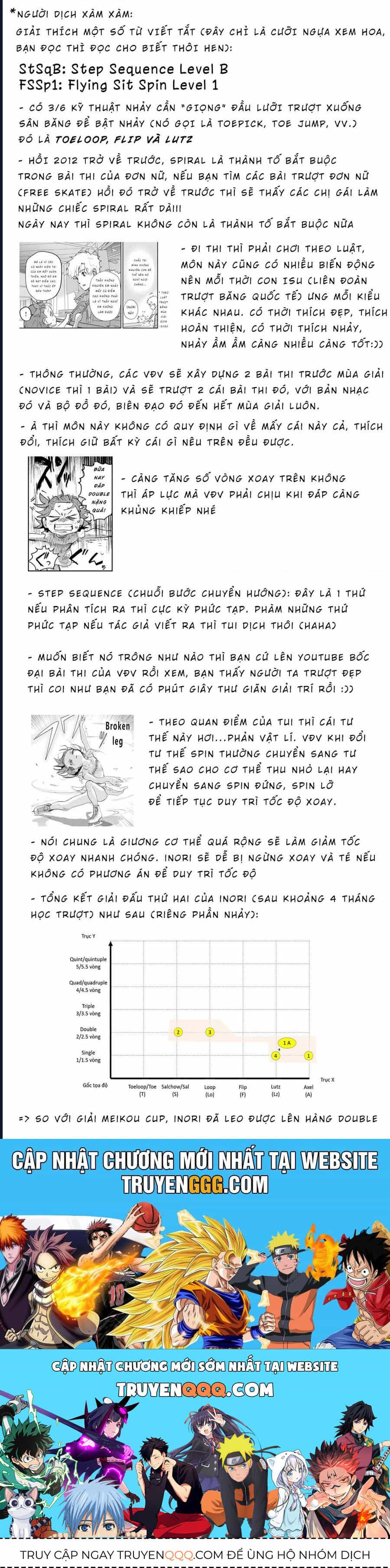Medalist - Chương 9 - ảnh 54
