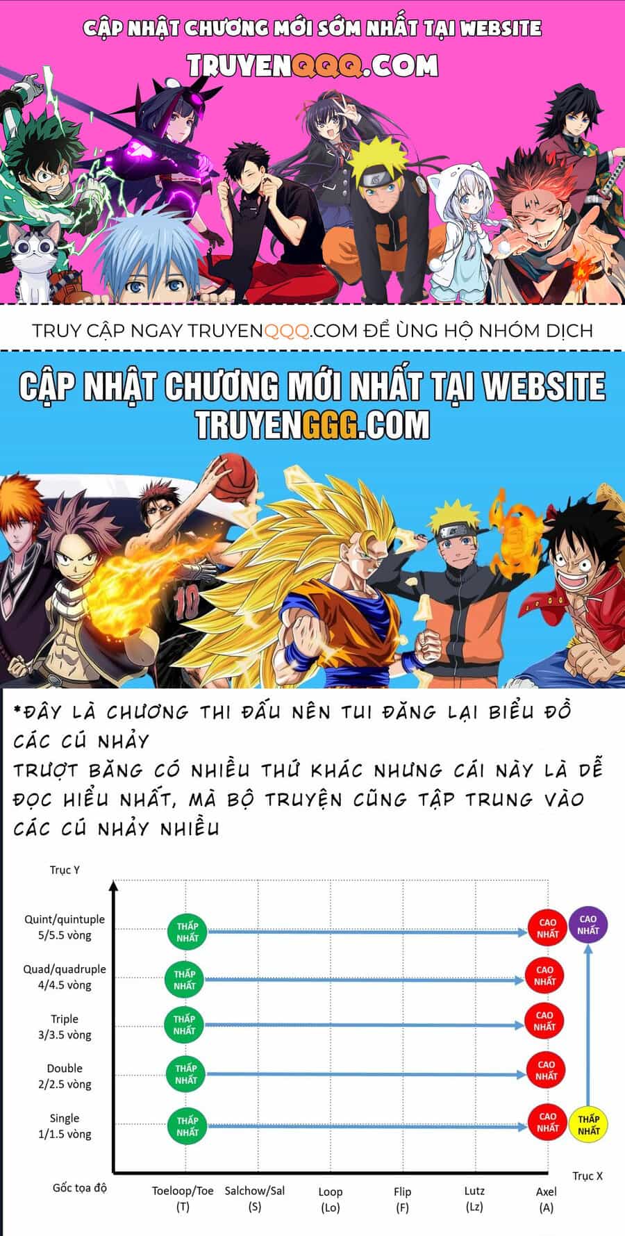 Medalist - Chương 17 - ảnh 1