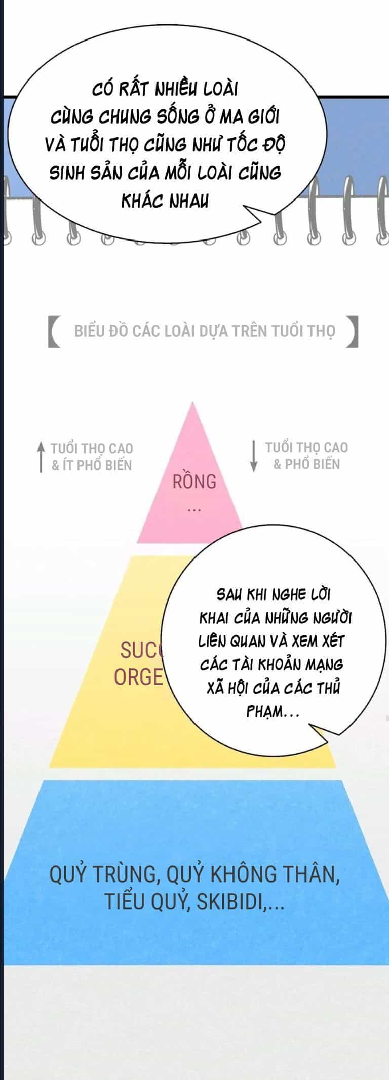Mèo Con Của Skelly - Chương 12 - ảnh 5