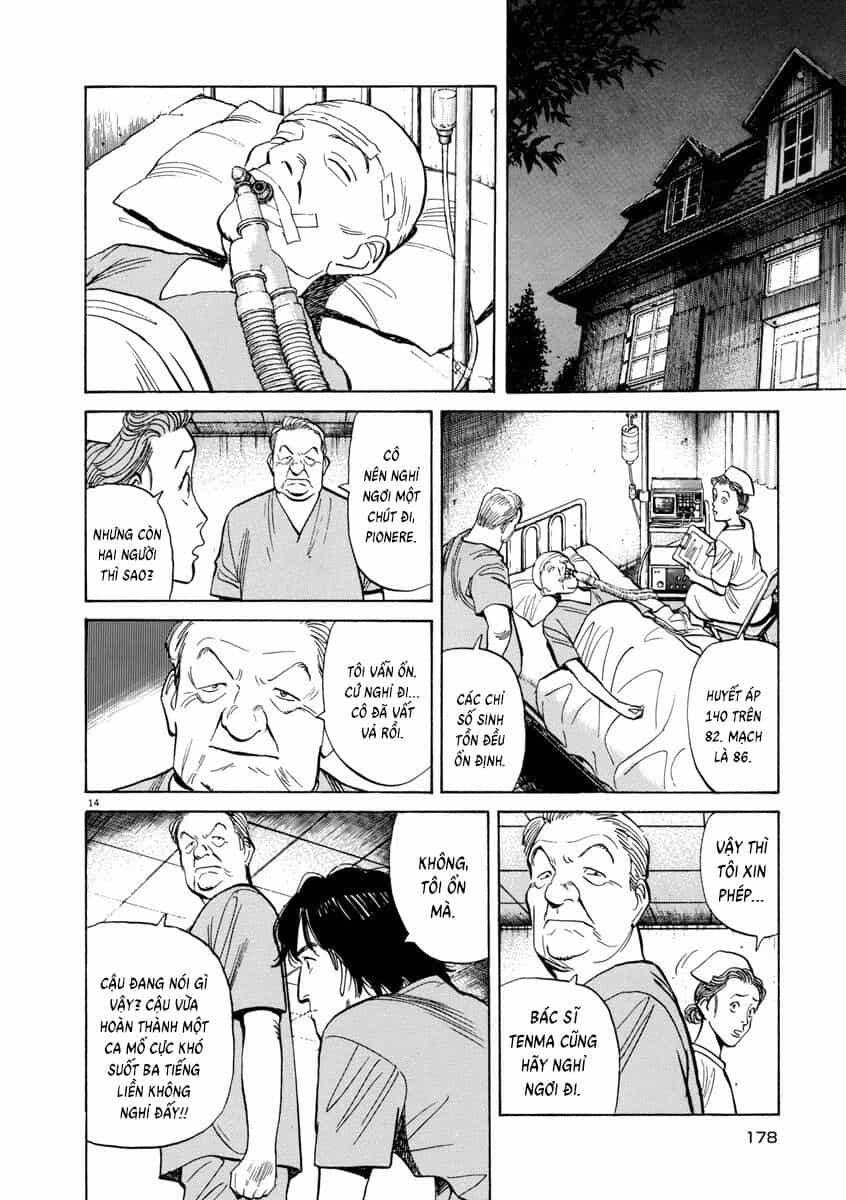 Monster Perfect Edition - Chương 23 - ảnh 14