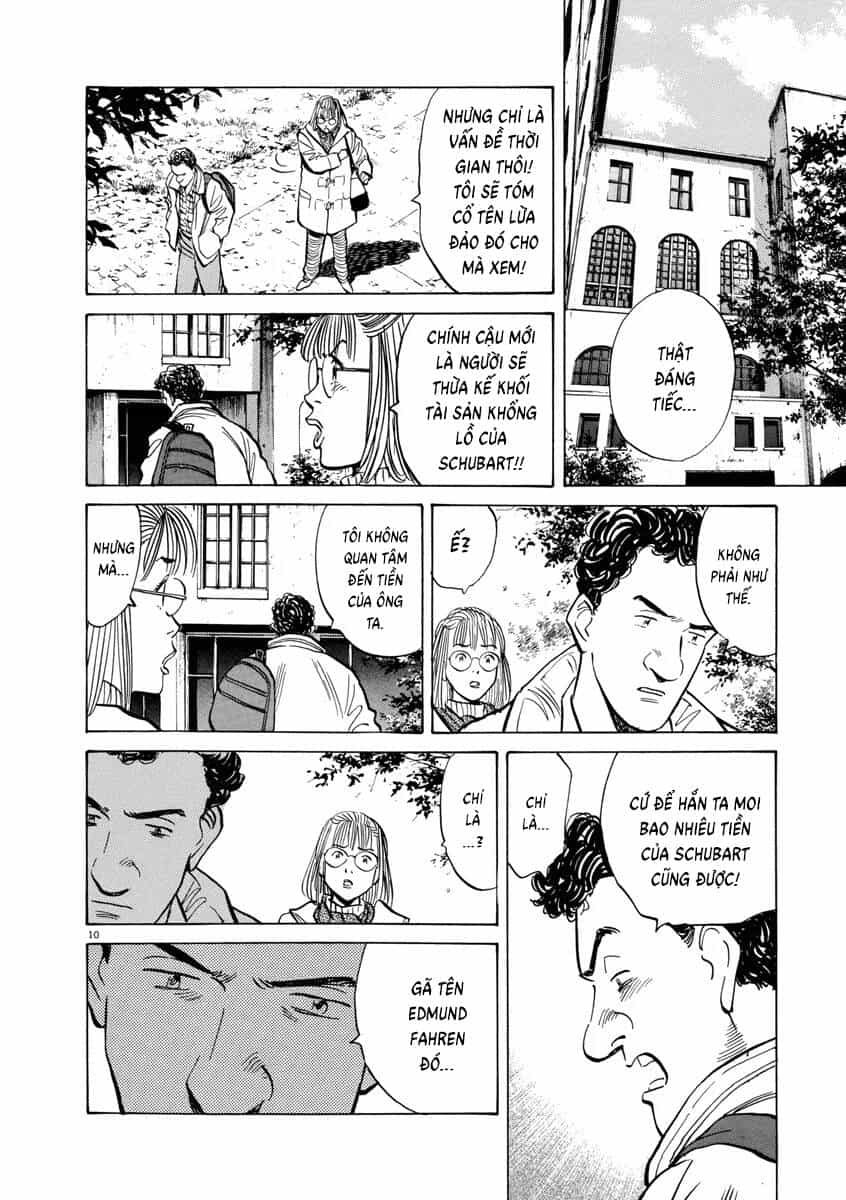 Monster Perfect Edition - Chương 48 - ảnh 11