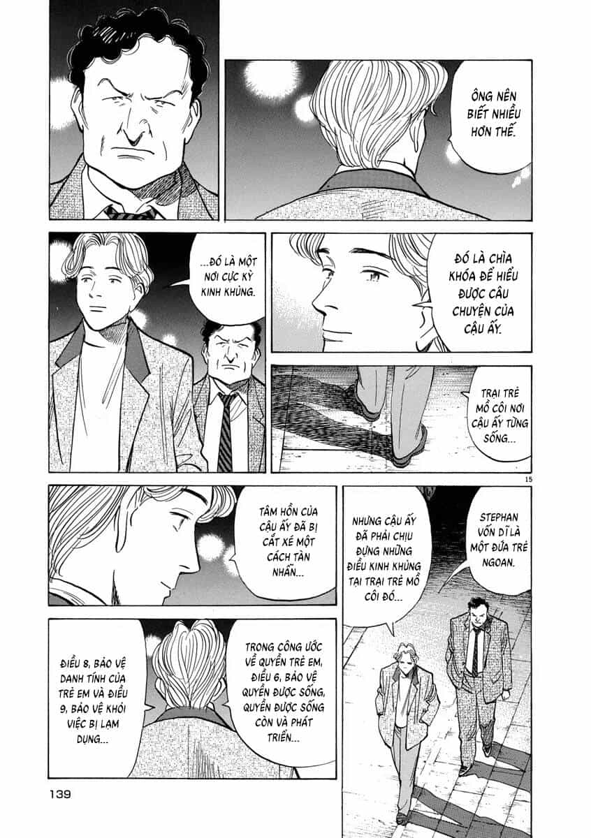 Monster Perfect Edition - Chương 56 - ảnh 18