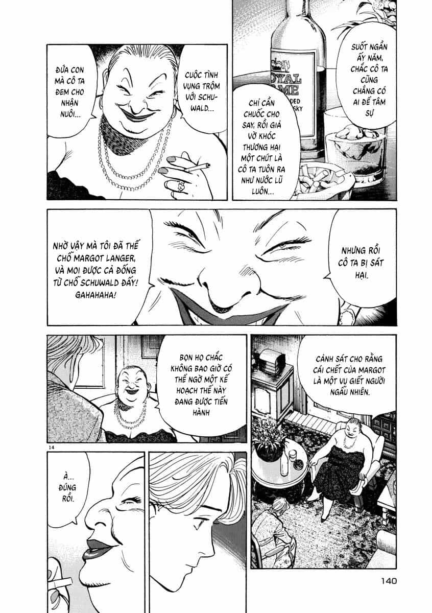 Monster Perfect Edition - Chương 65 - ảnh 16