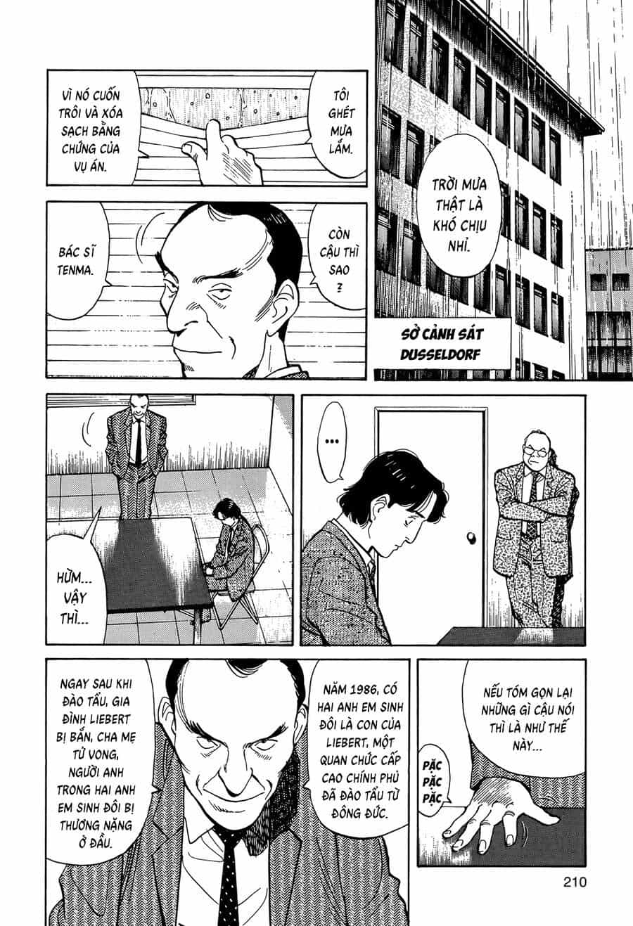 Monster Perfect Edition - Chương 8 - ảnh 21