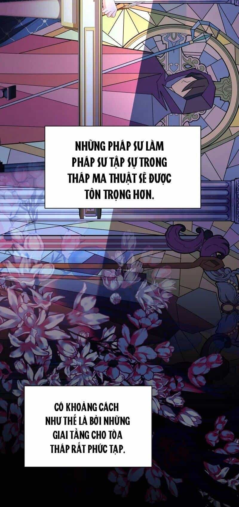 Một Ngày Nọ Cha Bỗng Dưng Xuất Hiện - Chương 57 - ảnh 40