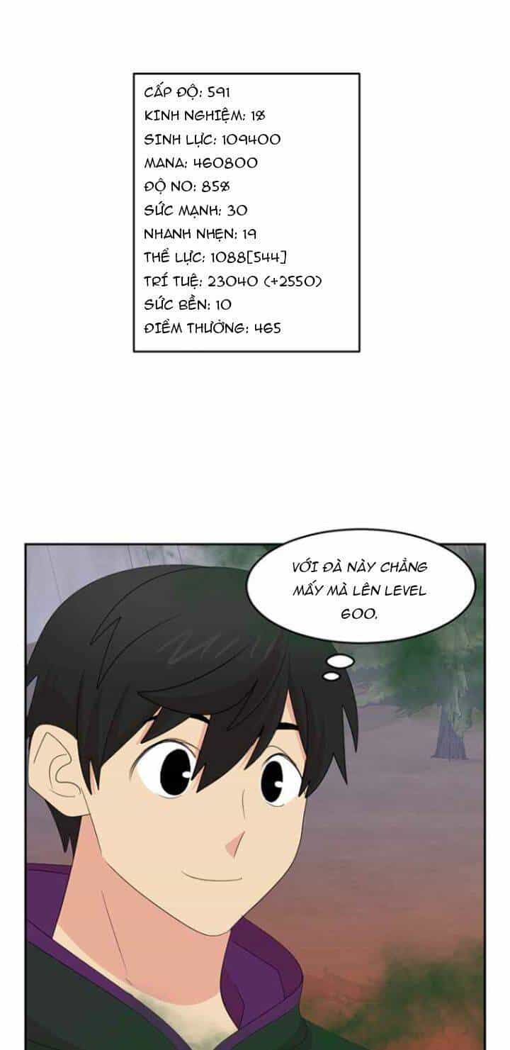 Mọt Sách - Chương 179 - ảnh 23