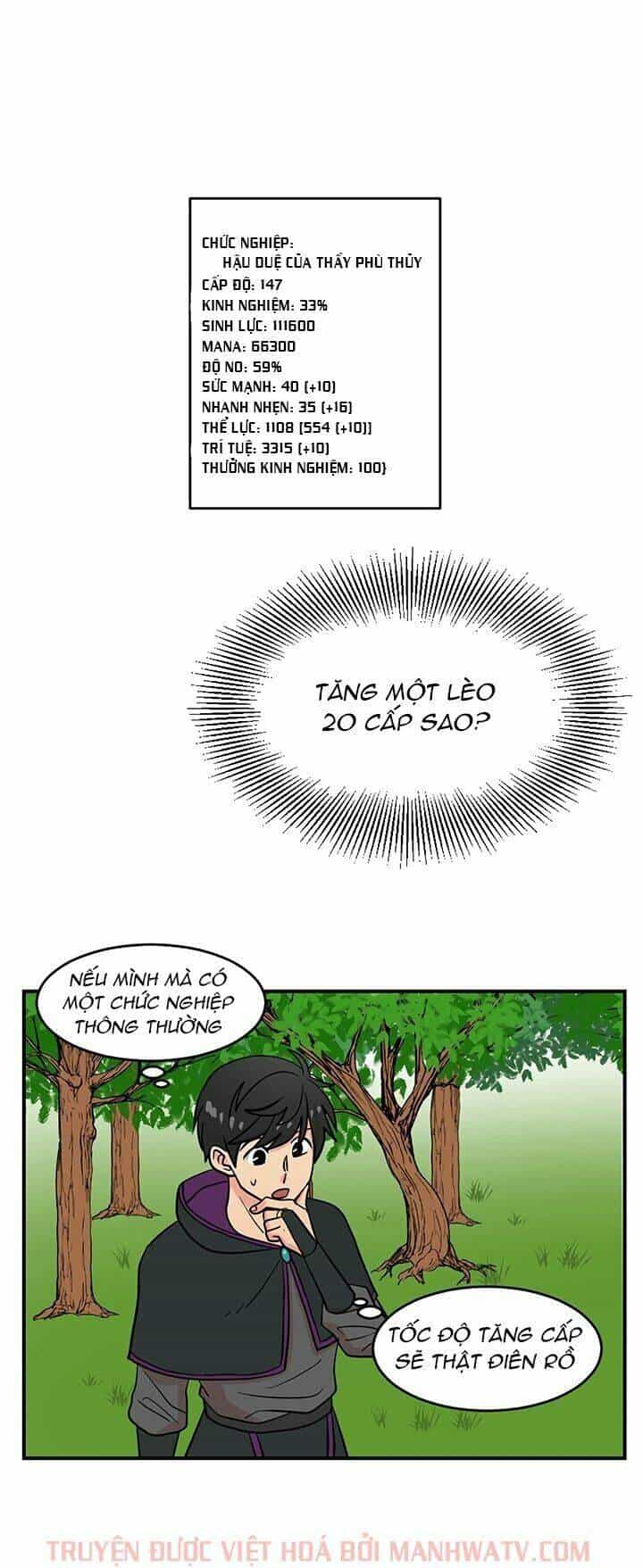 Mọt Sách - Chương 35 - ảnh 2