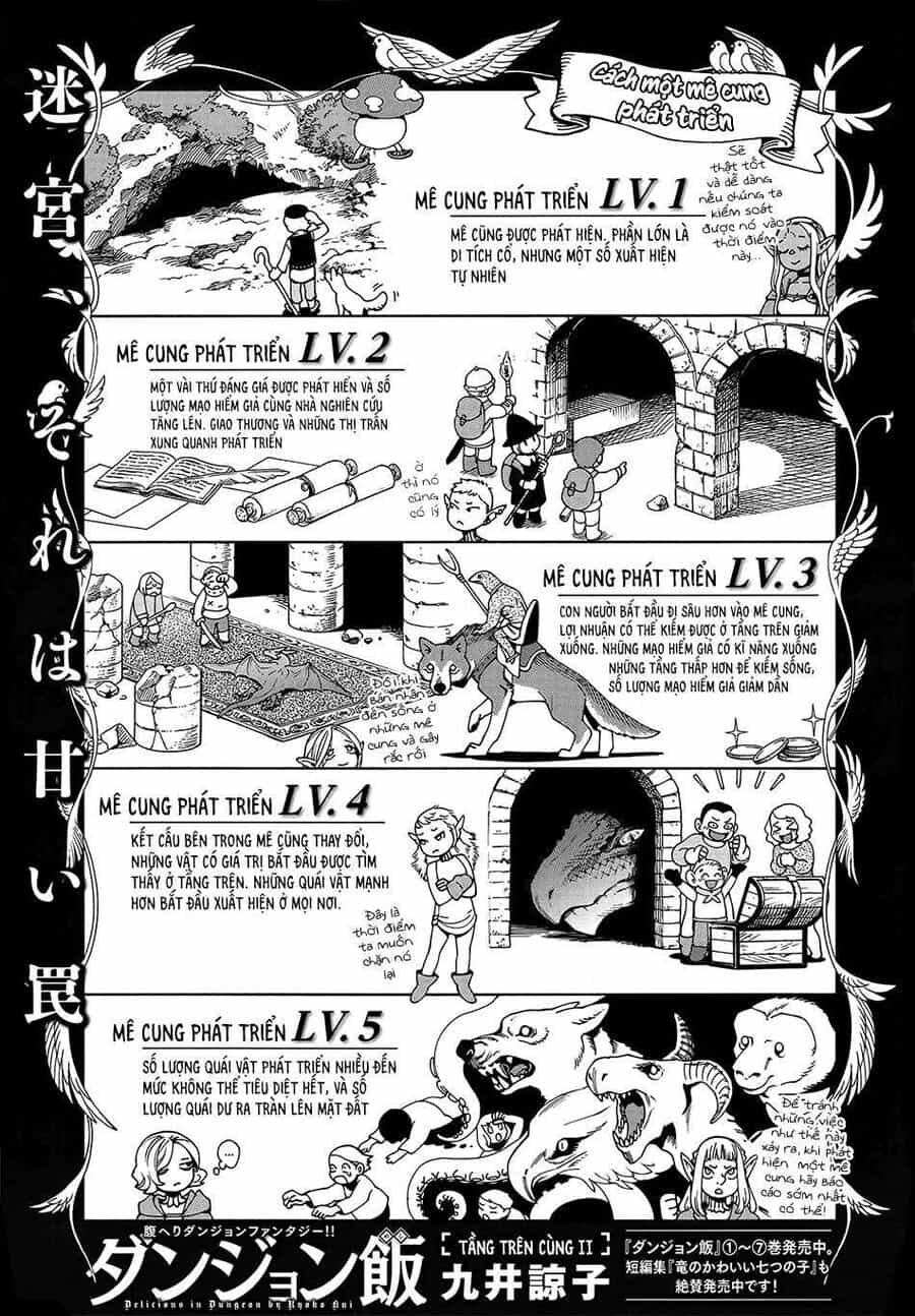 Mỹ Vị Hầm Ngục - Chương 54 - ảnh 2