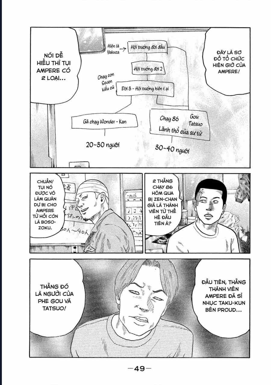 Naniwa Tomoare - Chương 130 - ảnh 12