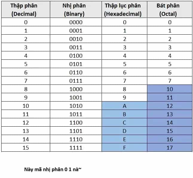 Ngay Cả Khi Hậu Tận Thế, Thật Hạnh Phúc Vẫn Còn Được Sống... - Chương 51.2 - ảnh 20