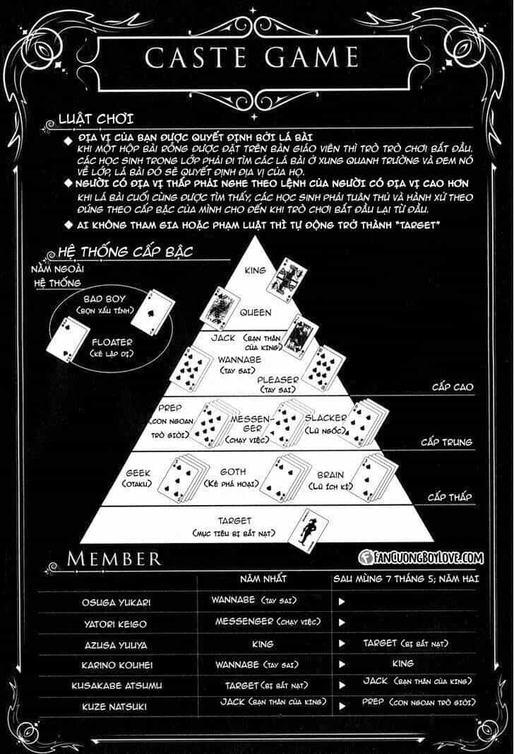 Ngôi Trường Hà Khắc - Chương 10.5 - ảnh 4