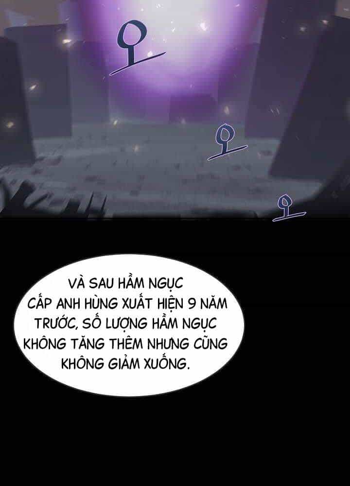 Người Chơi Cấp 1 - Chương 14 - ảnh 7