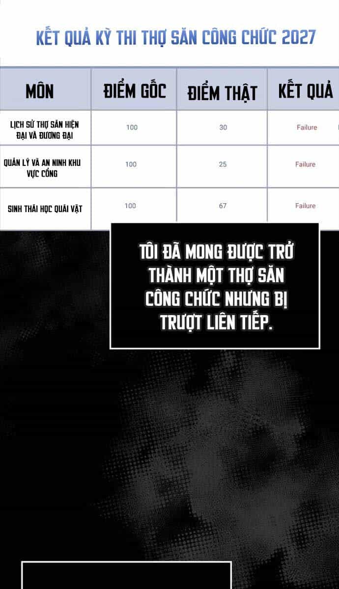 Người Chơi Có Thiên Phú Nghịch Thiên - Chương 1 - ảnh 79