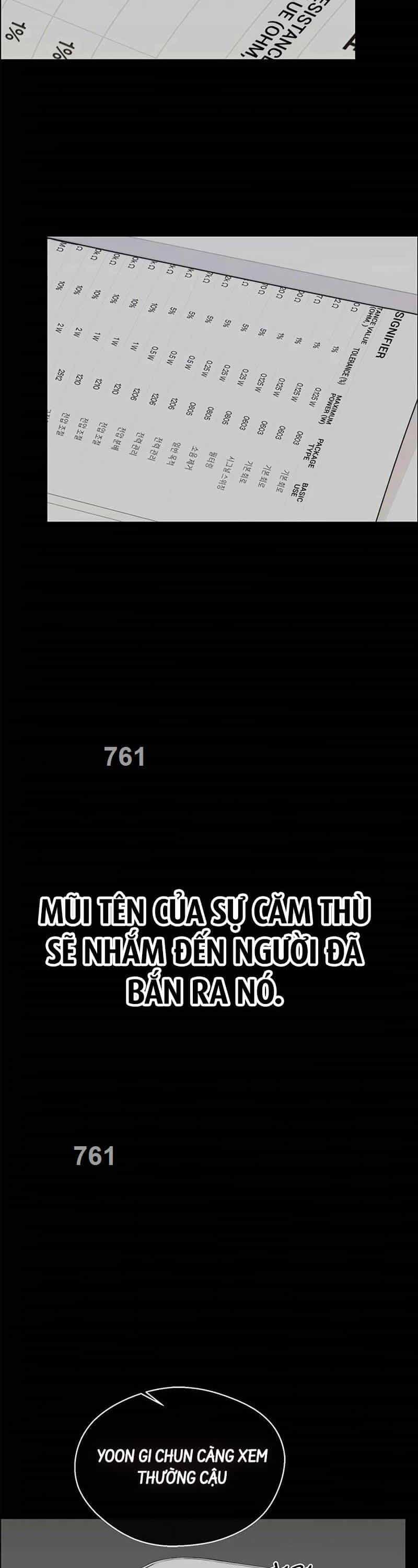 Người Đàn Ông Thực Thụ - Chương 159 - ảnh 2