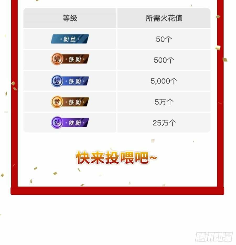 Người Ở Rể Bị Ép Thành Phản Diện - Chương 258 - ảnh 41