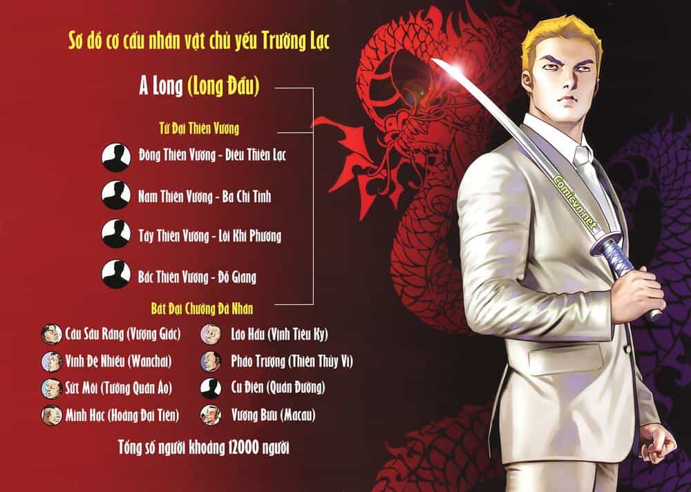 Người Trong Giang Hồ - Chương 2237 - ảnh 2