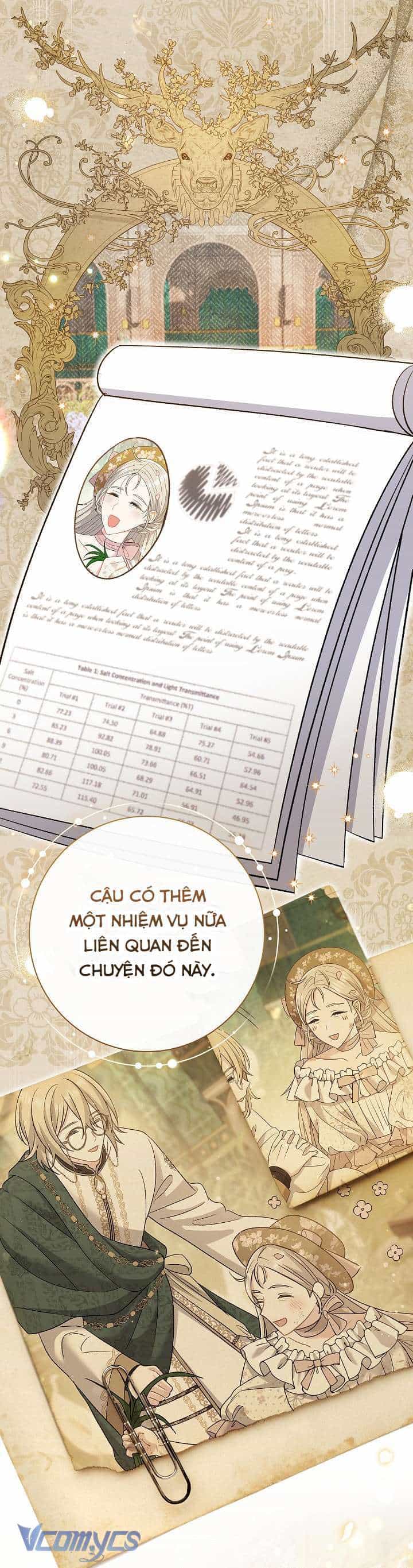 Người Xem Mắt Của Ác Nữ Quá Hoàn Hảo - Chương 31 - ảnh 315