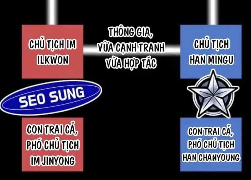 Nhà Đầu Tư Nhìn Thấy Tương Lai - Chương 73 - ảnh 131