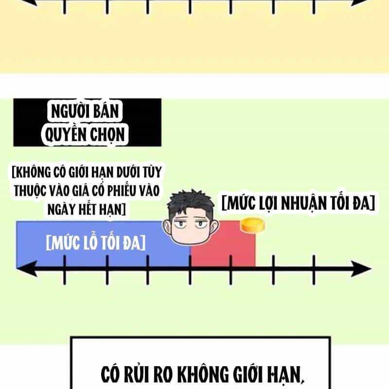 Nhà Đầu Tư Nhìn Thấy Tương Lai - Chương 8 - ảnh 224