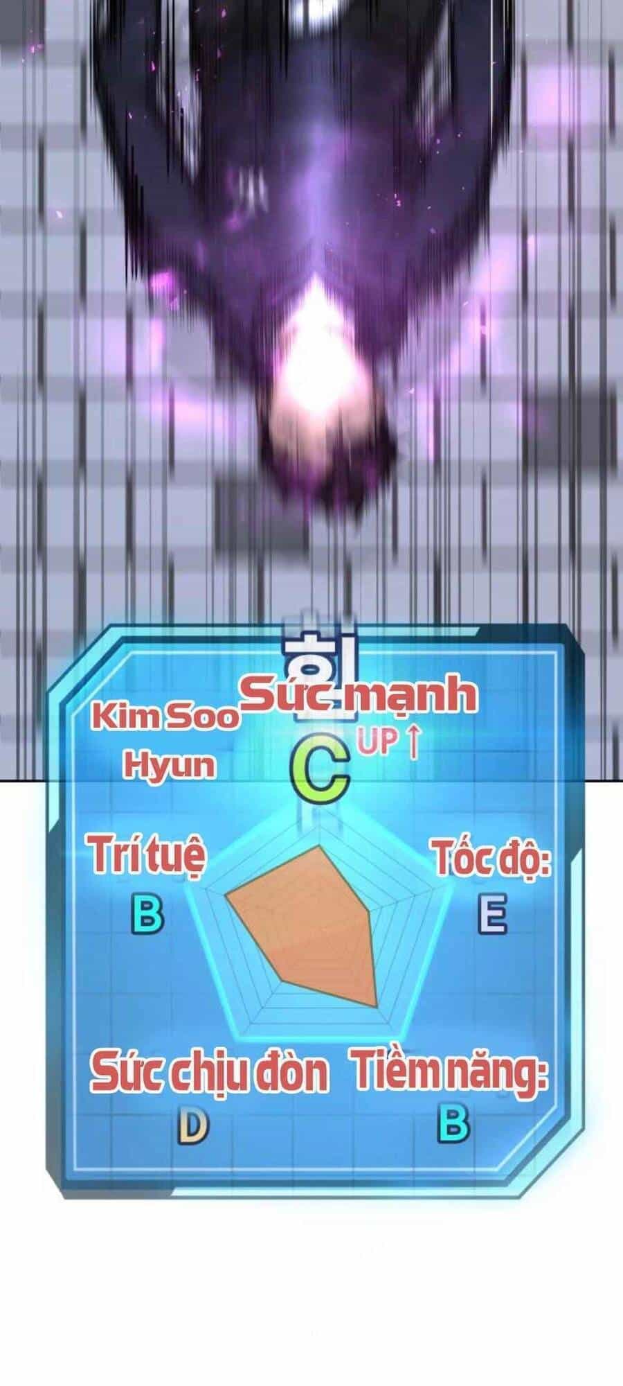 Nhiệm Vụ Diệu Kỳ - Chương 14 - ảnh 126