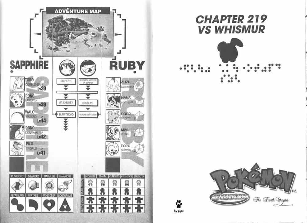 Pokemon Special - Chương 215.1 - ảnh 32