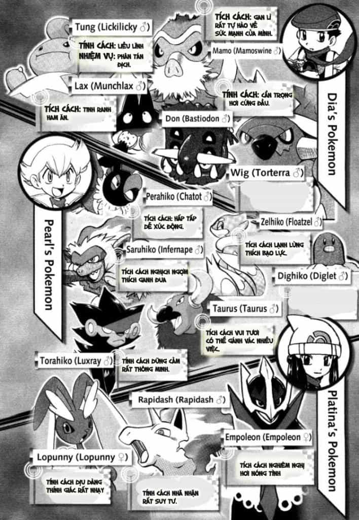 Pokemon Special - Chương 413 - ảnh 5