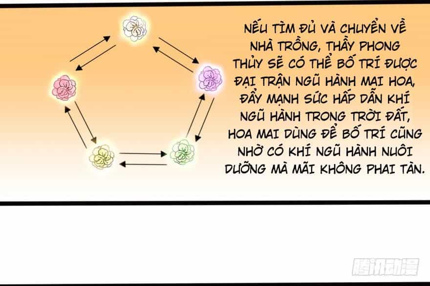 Quẻ Phi Thiên Hạ - Chương 12 - ảnh 12