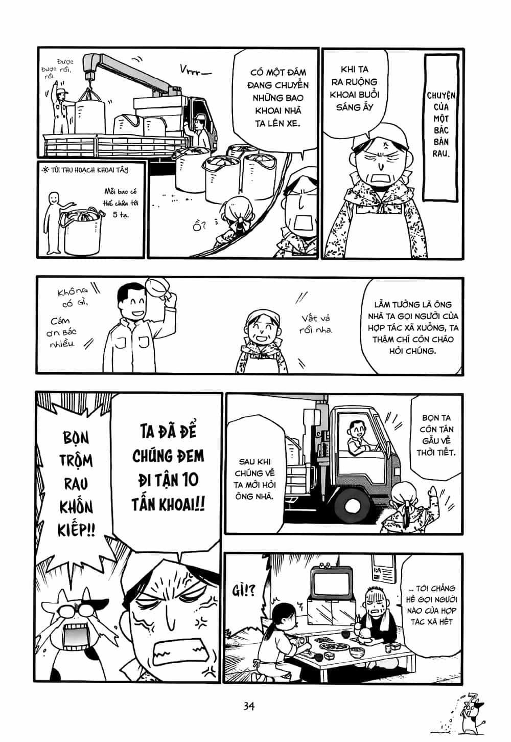 Quý Tộc Nhà Nông - Chương 4 - ảnh 5