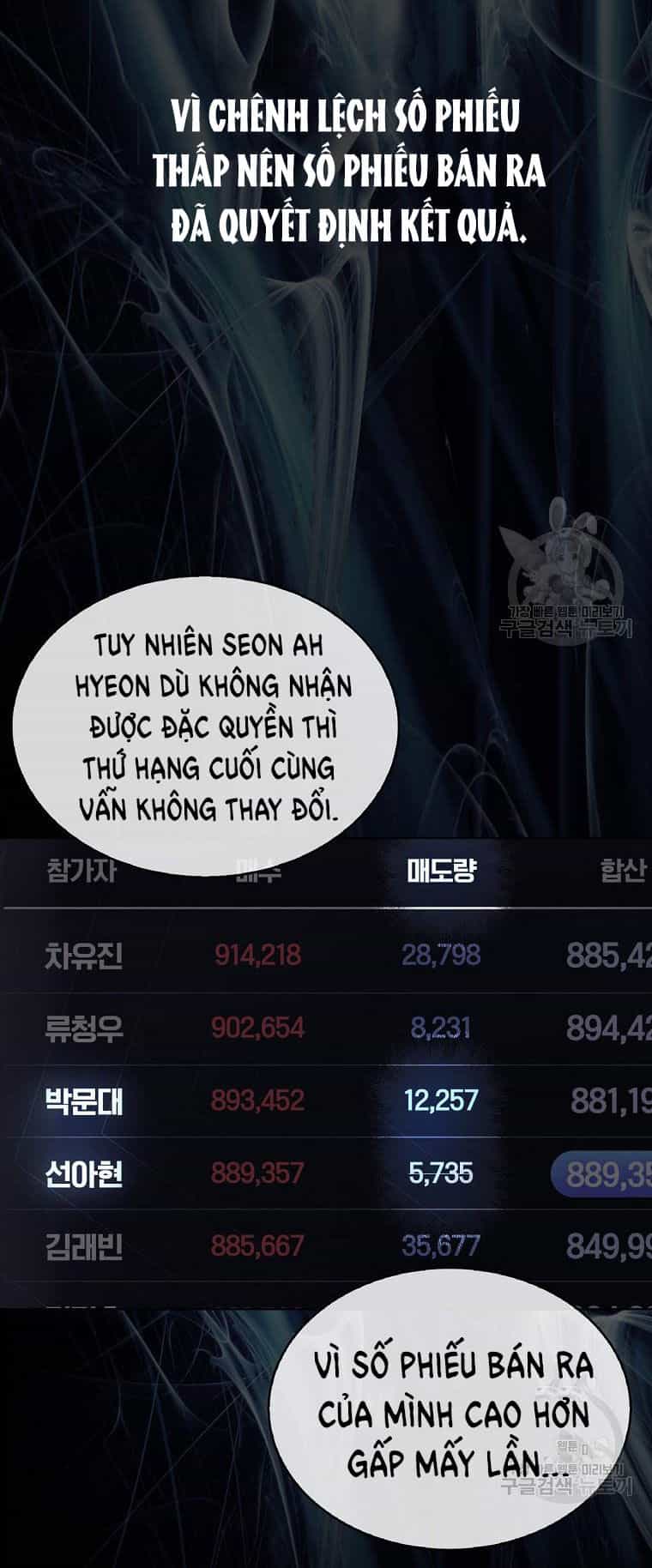Ra Mắt Hay Ra Đi - Chương 37.2 - ảnh 8
