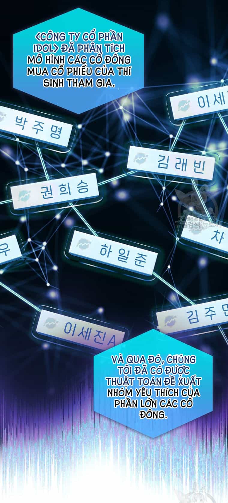 Ra Mắt Hay Ra Đi - Chương 38.2 - ảnh 20