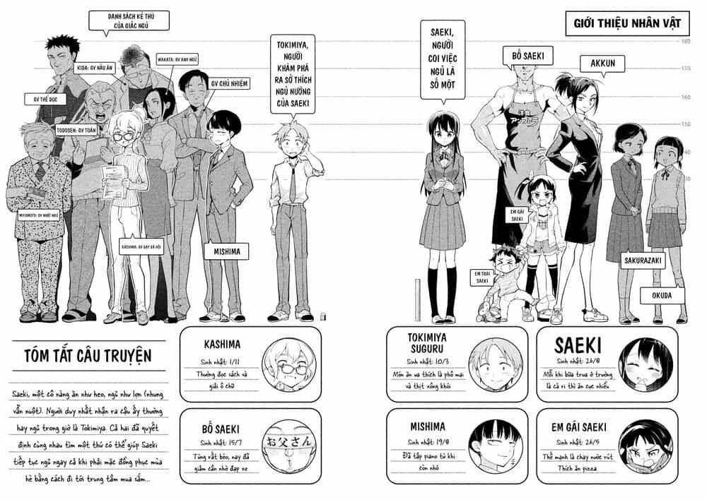 Saeki-San Wa Nemutteru - Chương 18 - ảnh 5