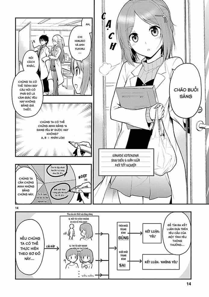 Science Fall In Love! - Chương 1 - ảnh 14