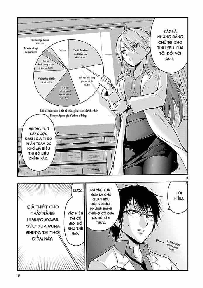 Science Fall In Love! - Chương 1 - ảnh 9
