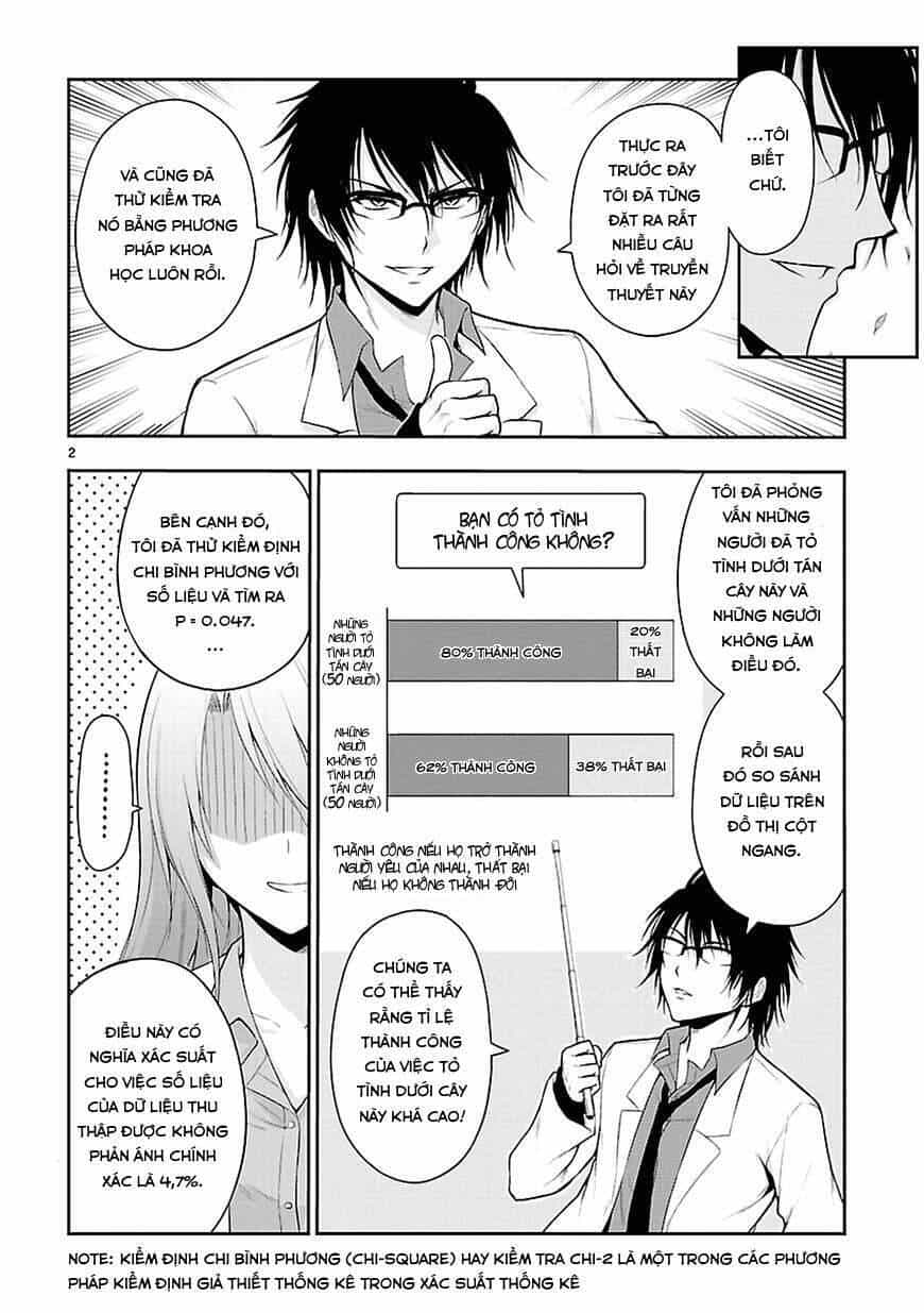 Science Fall In Love! - Chương 8.5 - ảnh 3