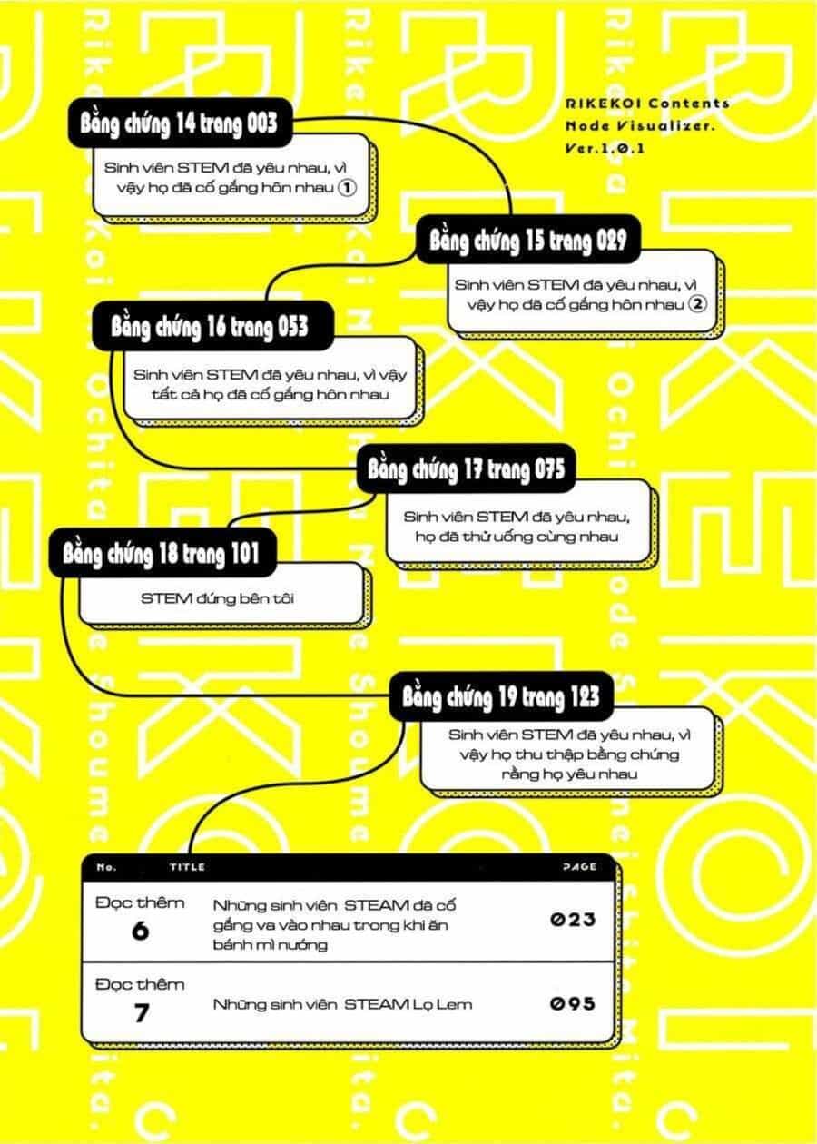 Science Fall In Love! - Chuong 14 - ảnh 3