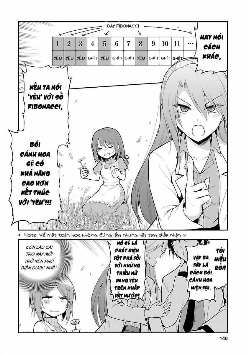 Science Fall In Love! - Chương 4.5 - ảnh 5