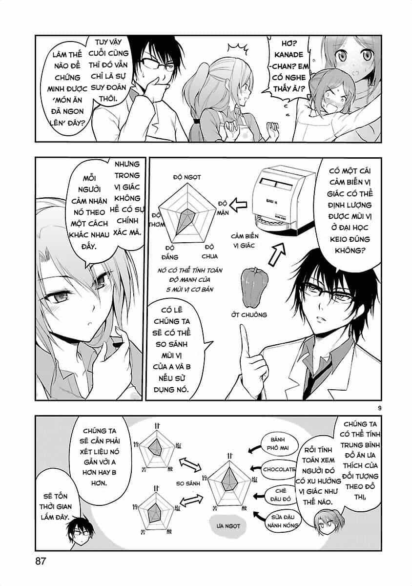 Science Fall In Love! - Chương 5 - ảnh 10