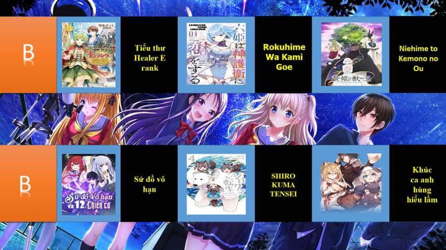 Shirokuma Tensei - Chương 10.1 - ảnh 11