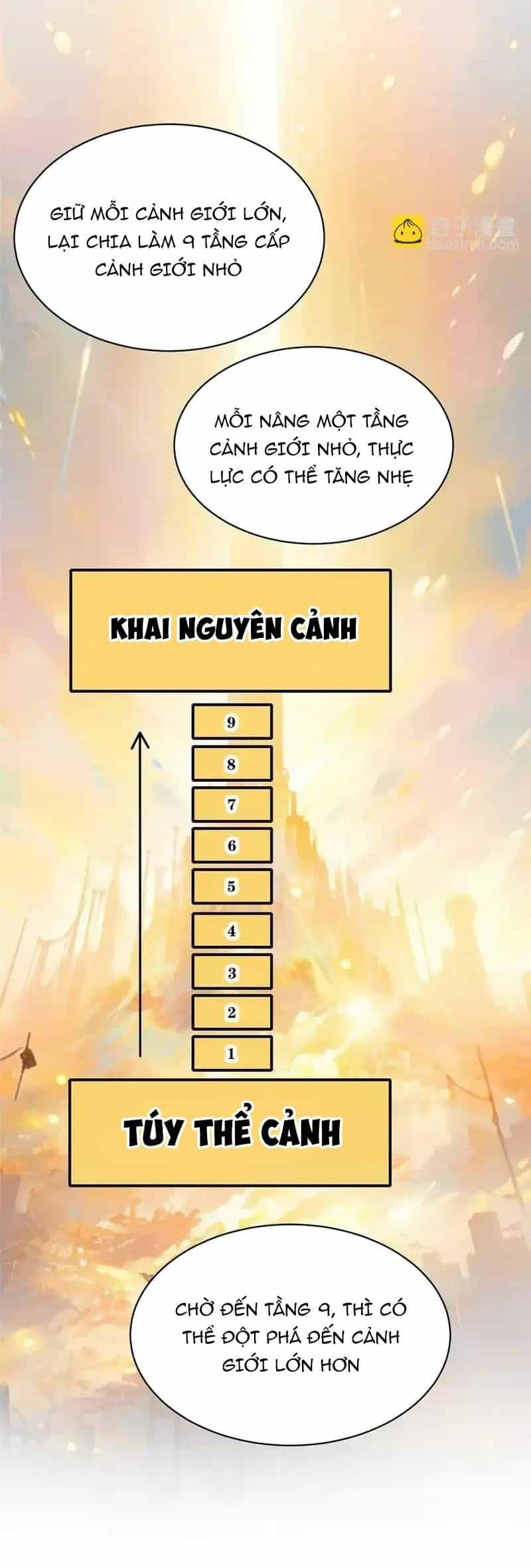 Siêu Phàm Sát Thần - Chương 302 - ảnh 25