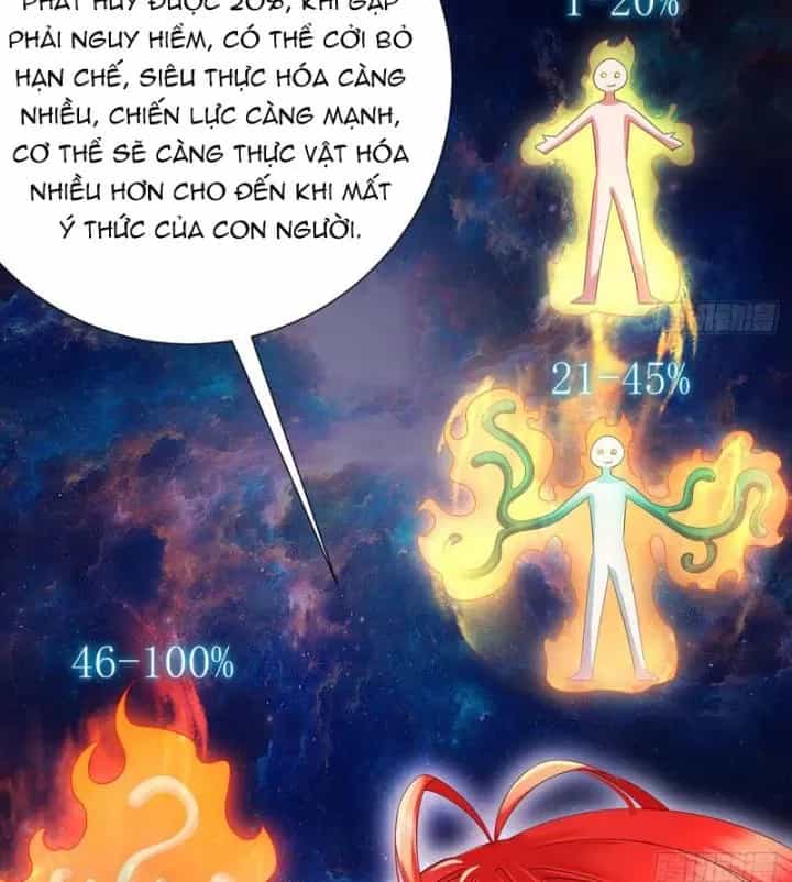 Siêu Thần Thức Tỉnh - Chương 9 - ảnh 14