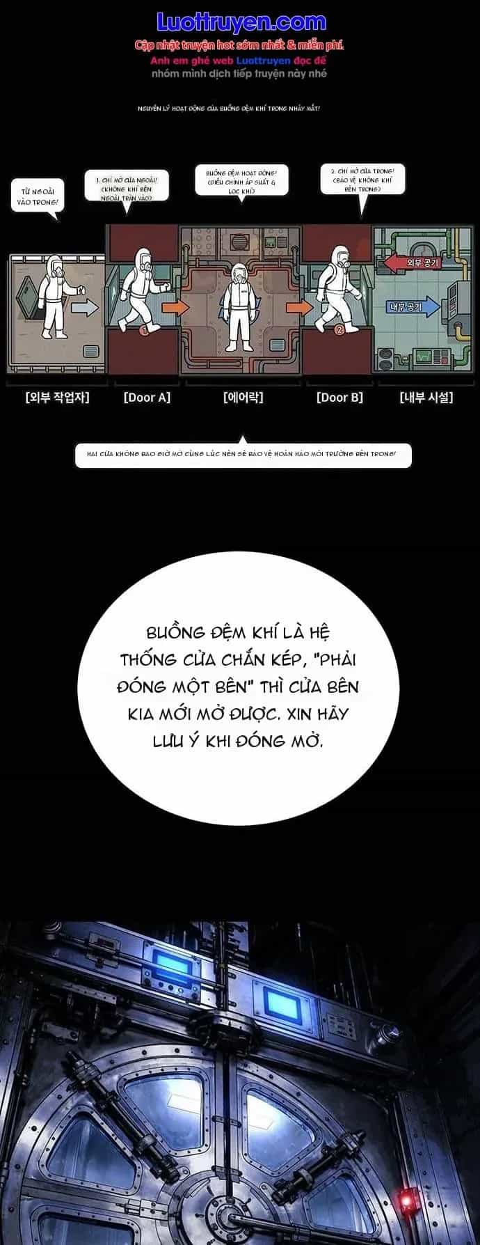 Sinh Tồn Trên Con Tàu Leviathan - Chương 1 - ảnh 110