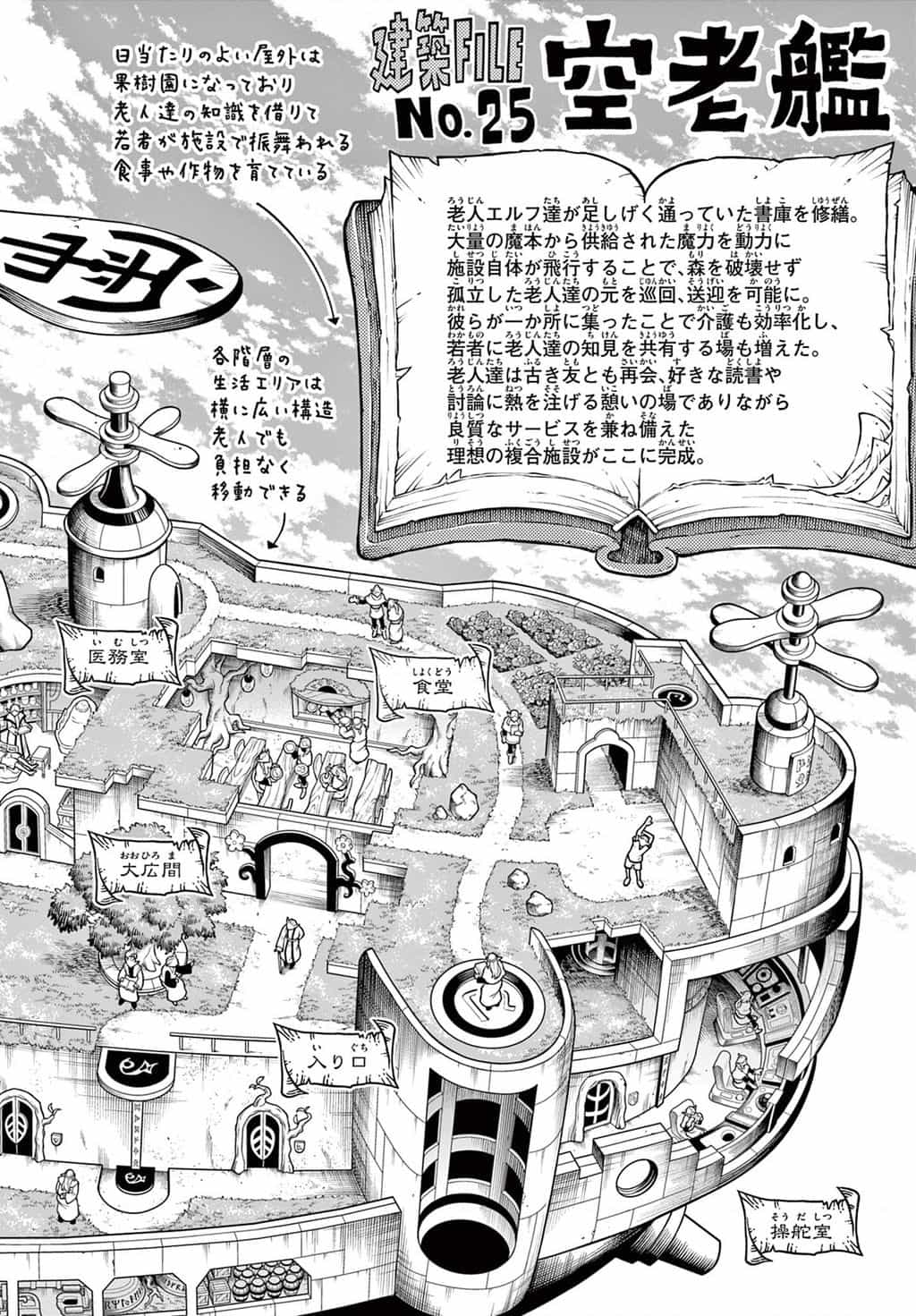 Soara Và Ngôi Nhà Cho Quái Vật - Chương 45 - ảnh 23