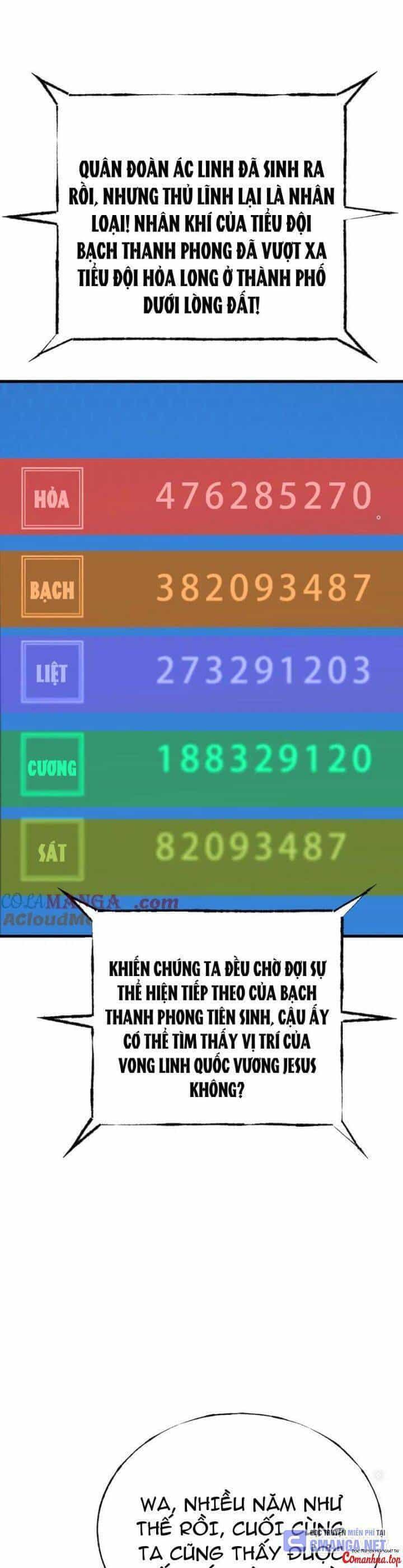 Ta Là Boss Mạnh - Chương 36 - ảnh 40