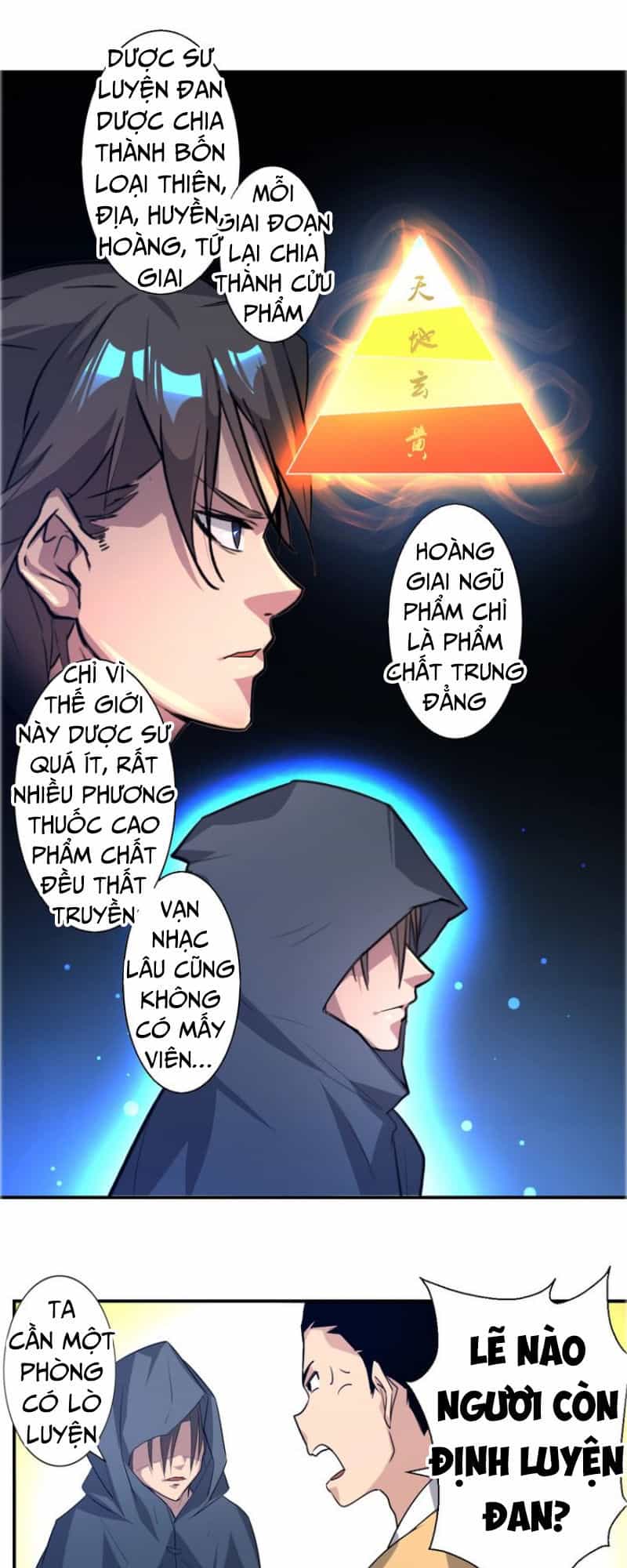 Ta Luyện Dược Thành Thánh - Chương 2 - ảnh 28