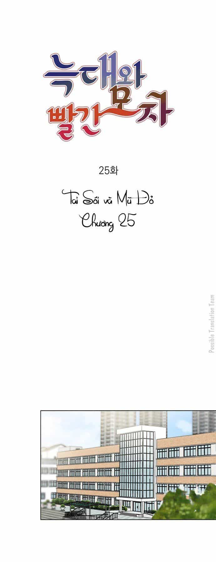 Tai Sói Và Mũ Đỏ - Chương 25 - ảnh 16